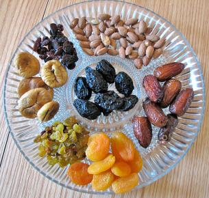 Tu B'Shevat Seder plate. Gilabrand via Wikimedia Commons